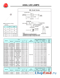 Datasheet BL-XG4361 manufacturer Yellow Stone